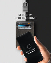 Charger l'image dans la galerie, Genuine Leather Slim Card Holder – RFID Blocking, Minimalist