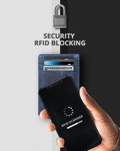 Charger l'image dans la galerie, Genuine Leather Slim Card Holder – RFID Blocking, Minimalist