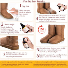 Load image into Gallery viewer, Illustrated guide on using Suede & Nubuck Protector featuring step-by-step instructions for protecting and restoring suede footwear.