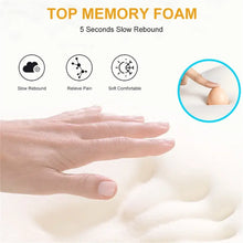 Load image into Gallery viewer, Memory foam demonstration showing hand pressing foam with icons for slow rebound, pain relief, and comfort.