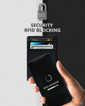 Charger l'image dans la galerie, Genuine Leather Slim Card Holder – RFID Blocking, Minimalist
