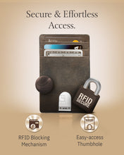 Charger l'image dans la galerie, Genuine Leather Slim Card Holder – RFID Blocking, Thumb-Hole Access

