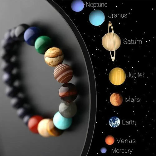 Alt Tag: Eight Planets Natural Stone Bracelet with Blue Sand Stone, Red Agate, Tiger Eye, Lapis Lazuli, Yellow Jade in cosmic design.