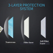Cargar imagen en el visor de la galería, Diagram of a 3-layer protection system with nonwovens, filter layer, and soft fiber layer on a dark background.
