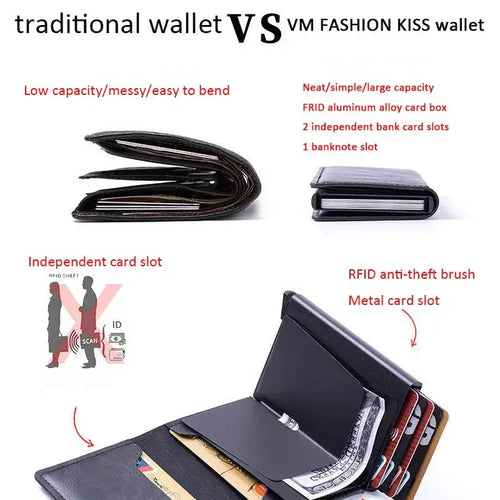 Comparison of traditional wallet vs VM Fashion Kiss RFID cardholder, highlighting features like neat capacity, RFID protection, and compact design.