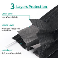 Cargar imagen en el visor de la galería, Three-layered protective fabric with labeled layers on a white background
