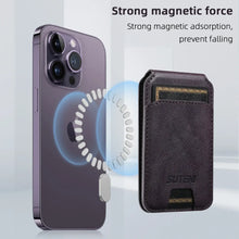 Cargar imagen en el visor de la galería, Luxury leather mobile magnetic card holder showcasing strong magnetic adsorption on iPhone, with secure card storage.
