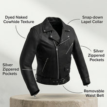 Load image into Gallery viewer, Black leather jacket with features labeled on a light gray background
