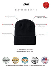 Load image into Gallery viewer, American Flag Beanie - H-Stitch Circular Knit Cuffed Beanie - Patented Design and Made in USA black beanie with patented features
