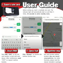 Load image into Gallery viewer, Step-by-step guide to set up a GPS tracker, showing SIM card insertion, sending SMS, accessing GPS link, and real-time map usage.
