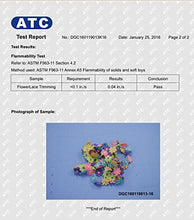 Load image into Gallery viewer, Test report for flower lace trimming with flammability results and a photo of colorful floral lace samples.
